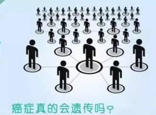 癌症是否会遗传下一代？